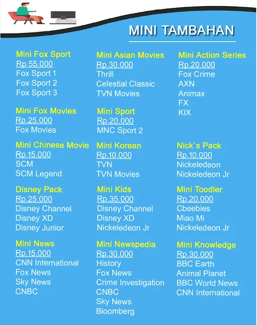 indovision wates