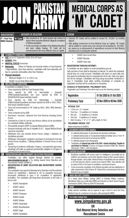 Pakistan Army Medical Corps Jobs September 2020