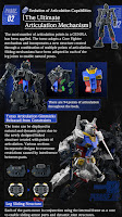 Bandai PG 1/60 RX-78-2 GUNDAM (PERFECT GRADE UNLEASHED) Color Guide & Paint Conversion Chart