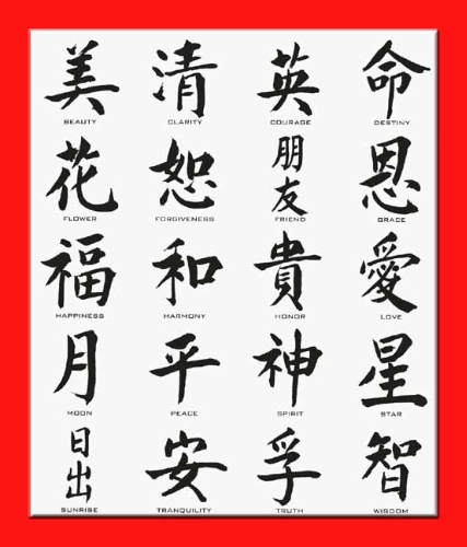 Calligraphy Alphabet : chinese alphabet symbols