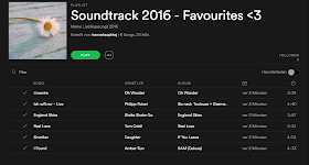 beste-songs-2016-spotify