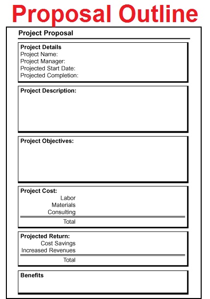 Customer service research proposal