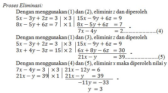 Sistem Persamaan Linear Tiga Variabel Dan Contoh Soal Penerapannya