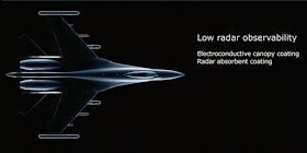 Radar cross-section (RCS) yang diklaim lebih kecil oleh Sukhoi dalam generasi Su-35