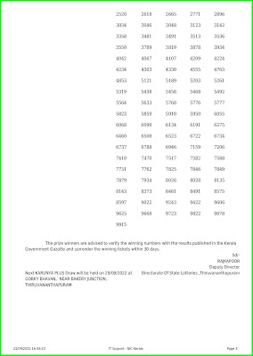 Kerala Lottery Result 22.9.22 Karunya Plus KN 438 Lottery Result online