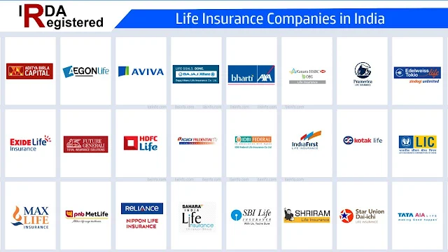 IRDAI registered life insurance companies in India