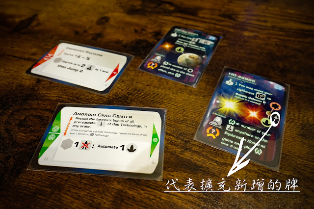 Beyond the sun leaders of the new dawn expansion review 桌遊 擴充 增加更多牌