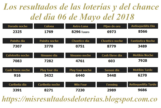 Resultados de las loterías de Colombia | Ganar chance | Los resultados de las loterías y del chance del dia 06 de Mayo del 2018