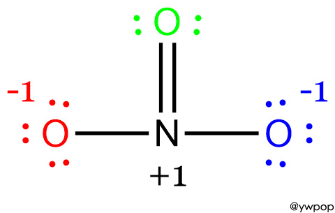 Lewis structure of Nitrate ion NO3^-