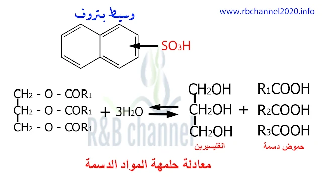 حلمهة المواد الدسمة الى الغليسيرين والحموض الدسمة بوسيط بتروف