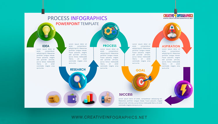 Process infographic template with stunning design