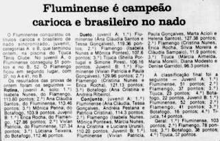 fluminense campeao brasileiro e estadual juvenil nado sincronizado 1980