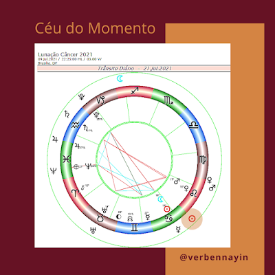 céu do momento