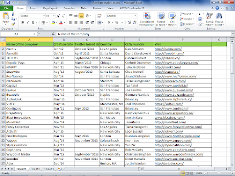I Will Do Data Entry, Data Collection, Extract Data Into Excel Or Google Sheet