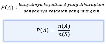 Numerik (Teori Peluang, Permutasi, dan Kombinasi) Materi TIU CPNS