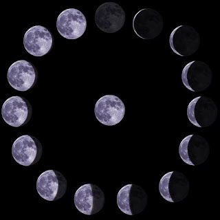 Phases of the Moon