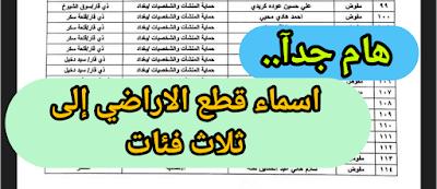 هام.. إعلان عن الوجبة من اسماء قطع اراضي إلى ثلاث فئات 2022