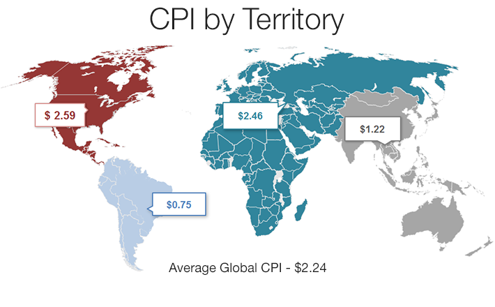 mobile cost per install country territories