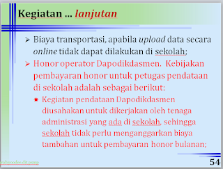 Honor Operator Sekolah Sesuai Juknis BOS 2016