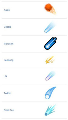 various comet emoji