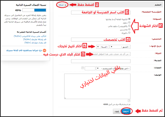 وظائف الشرق الاوسط 