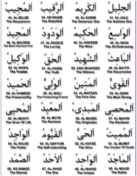 Asma Ul Husna Dan Maksud : 99 Nama Allah Dan Maksud : 'asma' membawa maksud 'nama' dalam ejaan rumi dan dalam bahasa arab disebut اسماء الله الحسنى serta dikongsikan terjemahan makna bahasa melayu dan juga huraian melalui video.