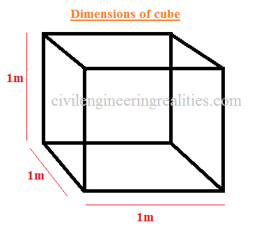 dimensions of cube