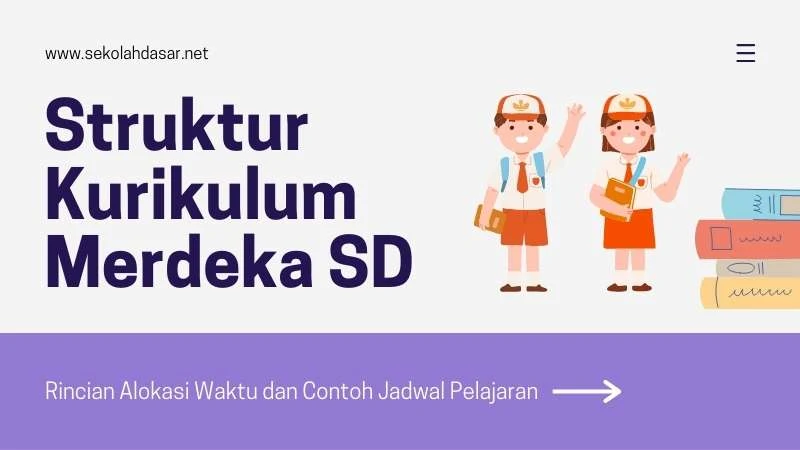 Struktur Kurikulum Merdeka SD serta Alokasi Waktunya