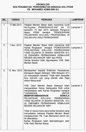 PASPB: DOKUMEN DIDEDAH!!! Rupanya, Azmin tidak dipecat 