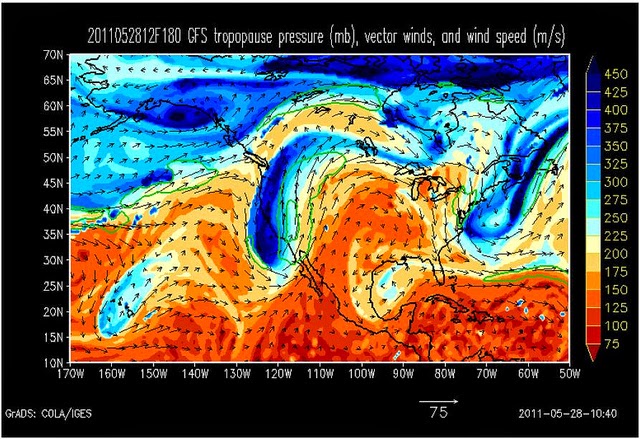 La corrente a getto, o jet stream