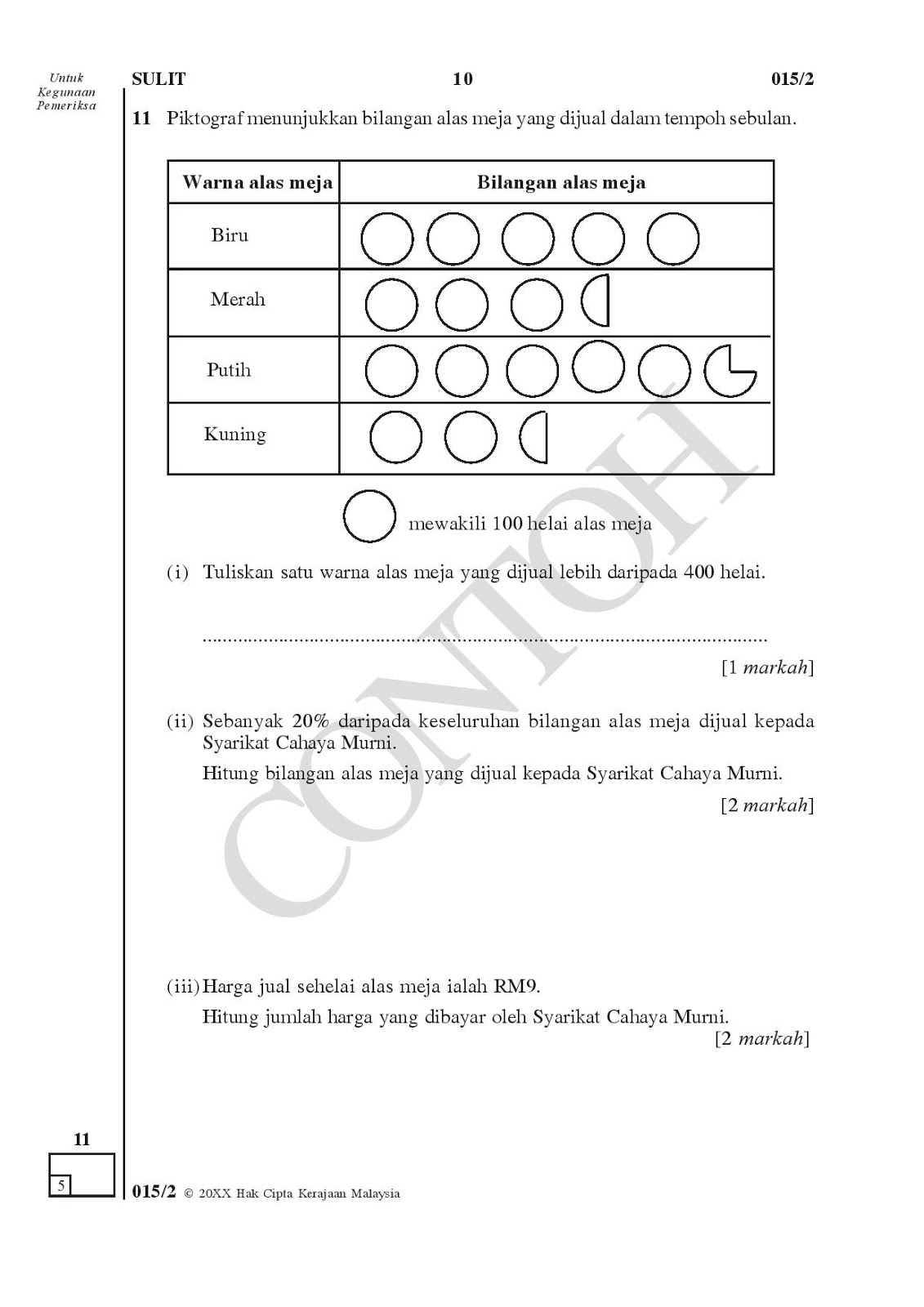 Jawapan Modul A+ Fizik Tingkatan 4 2020  wiritwaxis