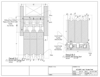 DESAIN DAN BANGUN PROPERTI Door Details