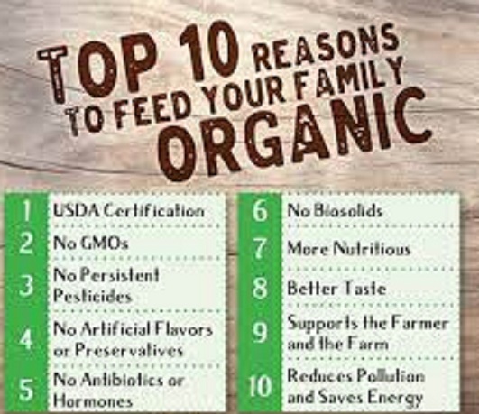Choosing organic food and farming