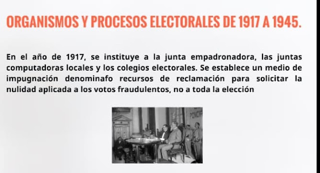 organismos-electorales-en-mexico