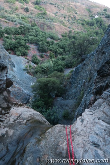 Barranco de Jorox