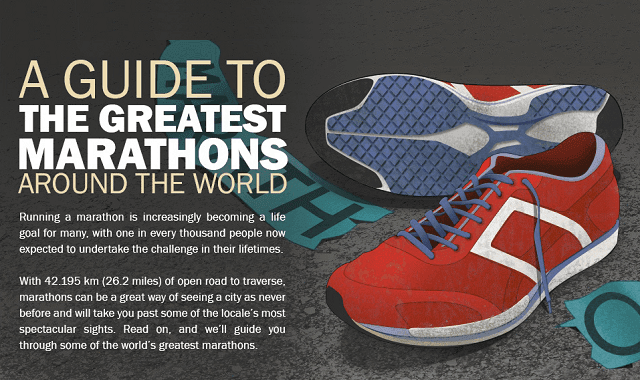 A Guide to the Greatest Marathons Around the World