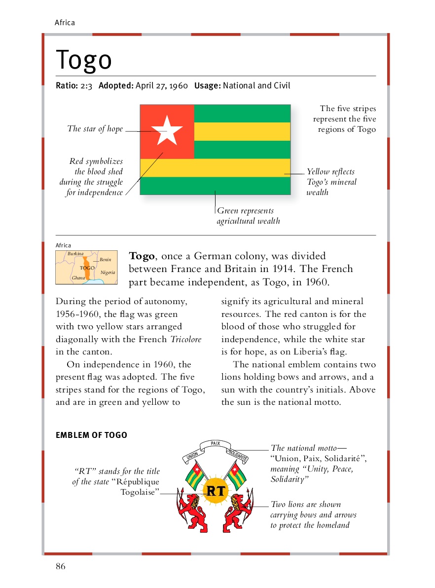 Togo flag