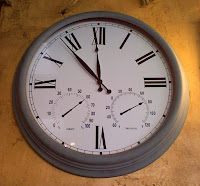 Roman Number Clock