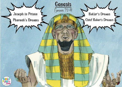 https://www.biblefunforkids.com/2013/08/genesis-joseph-in-prison-pharaohs-dreams.html