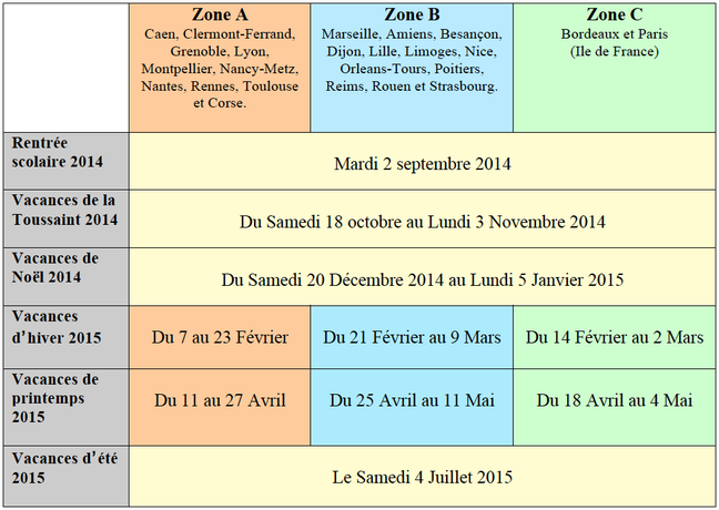 ou Ã  la premiÃ¨re semaine de juillet c est le ministre de l ...