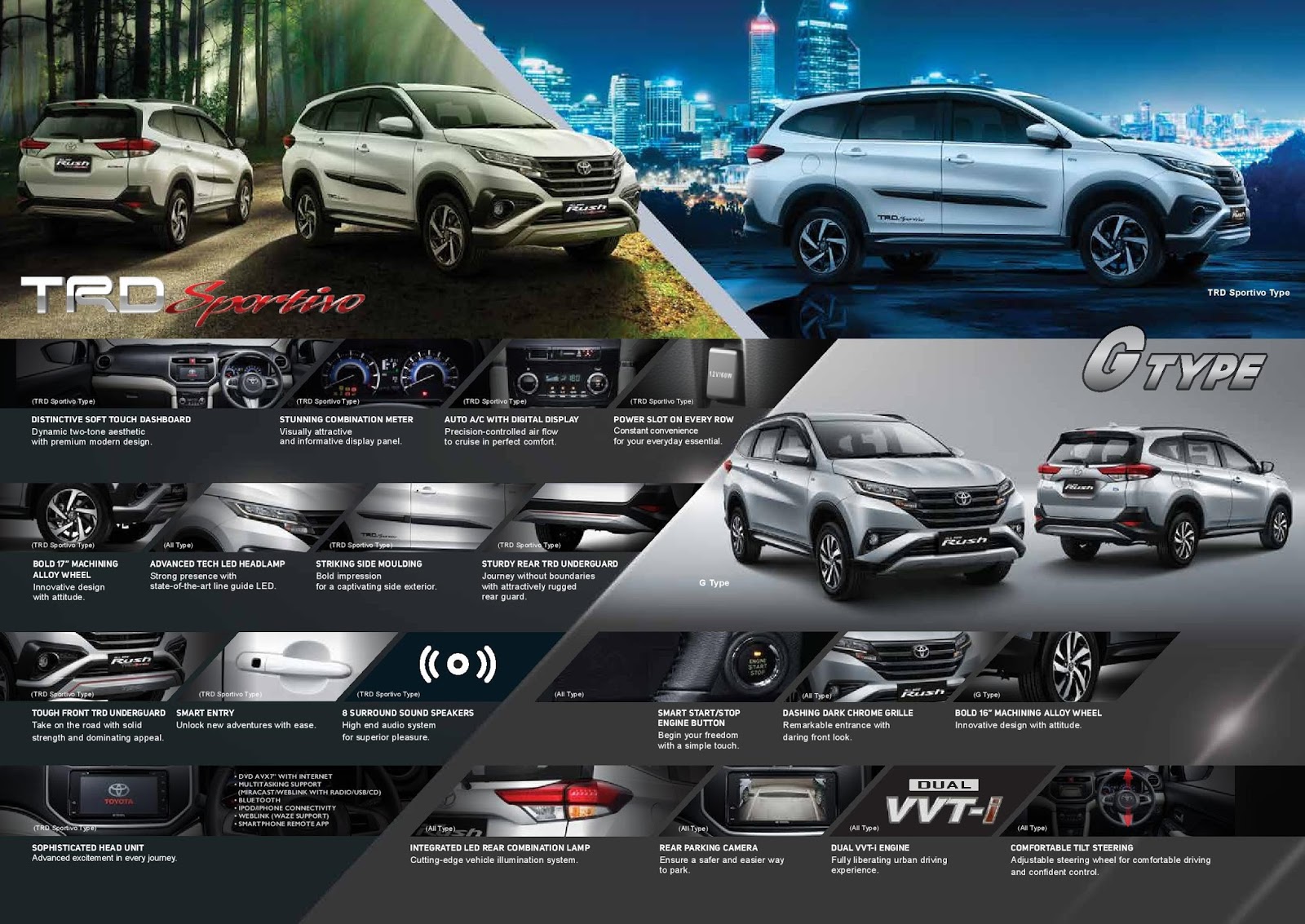 Brosur Spesifikasi All New Toyota Rush 2018 Toyota Pekanbaru