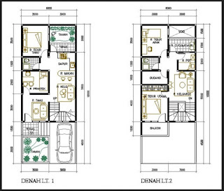 Tips Membuat Perencanaan Denah Rumah Minimalis 2 Lantai 