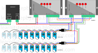 Wiring of the T-1000S controller method - 4