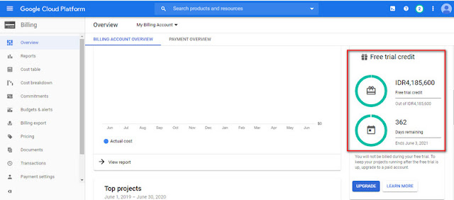 Daftar Gratis Google Cloud Platform dengan Kartu Jenius