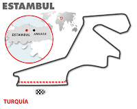 Imagen del circuito de Turquia F1