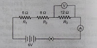 NCERT electricity circuit