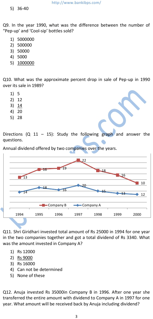 online data interpretation test