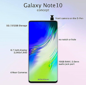 Samsung Galaxy Note 10 memang canggih..Tapi...