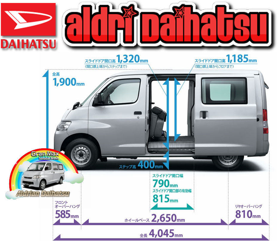 SPESIFIKASI DAIHATSU GRANMAX PICK UP ~ MARKETING DAIHATSU JAKARTA DEPOK