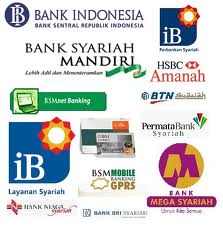 Alamat Bank Syariah di Indonesia